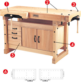 plans free, sjobergs elite 1500, backyard greenhouse plans diy 