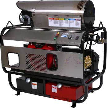 Super Skid Series