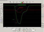 Voltage Stabilization 