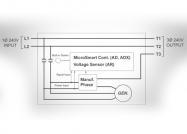 Block Diagram