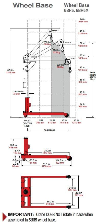 5pf5 wheel base dimensions