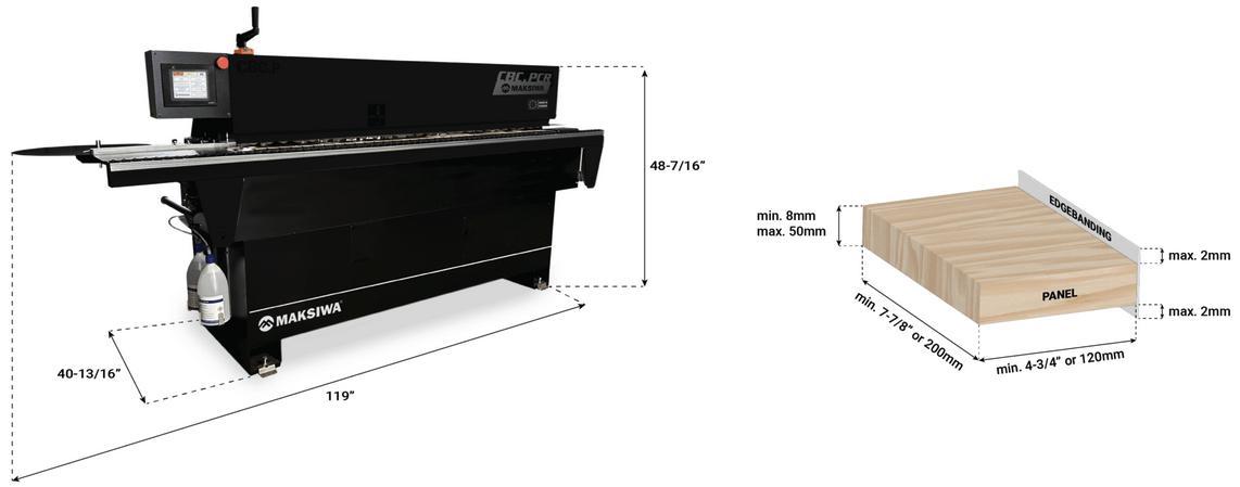 CBC.PCR dimensions