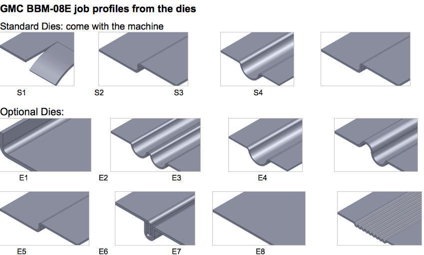 GMC-BBM-08E-profiles