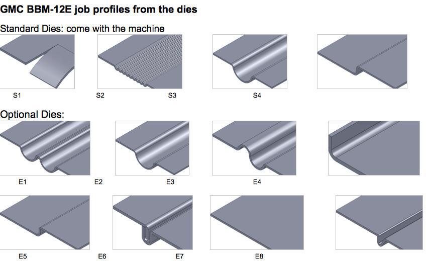 GMC-BBM-12E-profiles