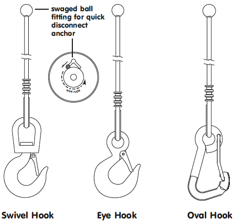 wire rope assemblies