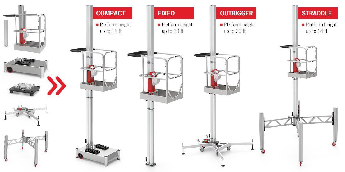 PowerLift-PL-X-ModularModels