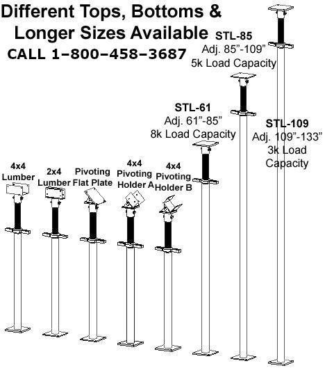 configuration diagram