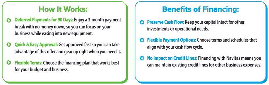 navitas-how-it-works