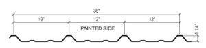 blade profiles