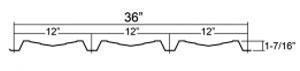 blade profiles