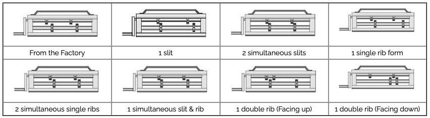 trim-slitter-configurations