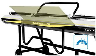 Full 150 deg bending radius