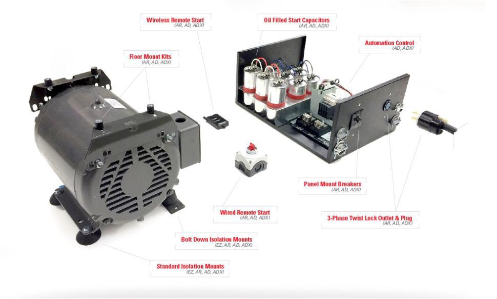 American Rotary Phase Converter Accessories