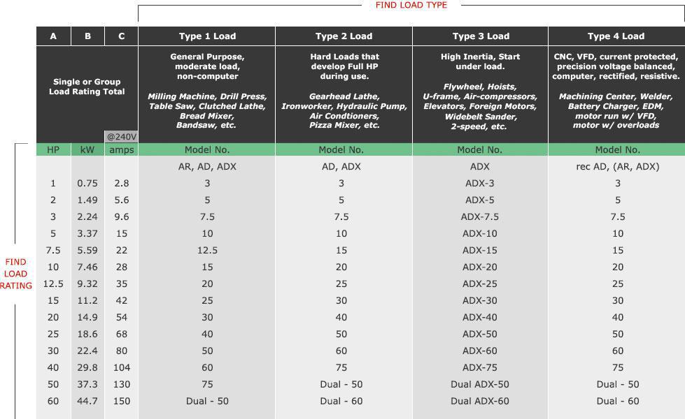 sizing chart