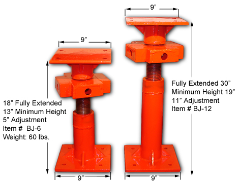 screw jack dimensions