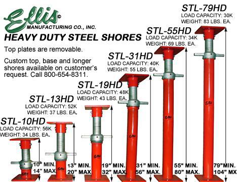 heavy duty steel shores