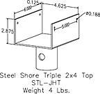 steel shore triple 2x4