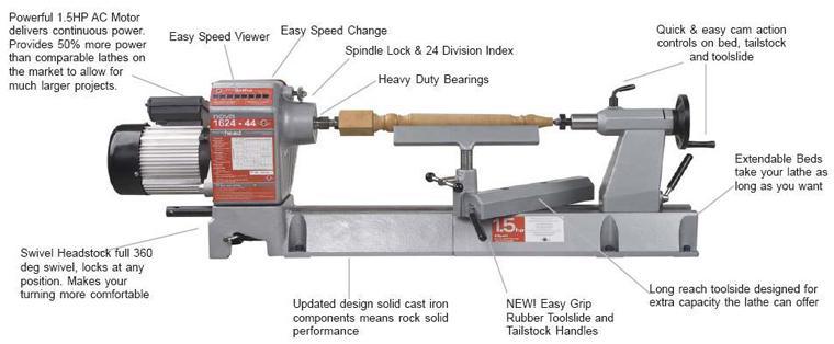 nova 162444 wood lathe