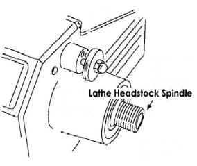 NOVA CHUCK INSERT/ADAPTORS