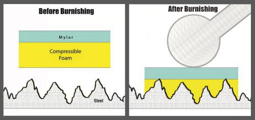 burnishing before and after