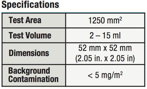 latex patch specifications