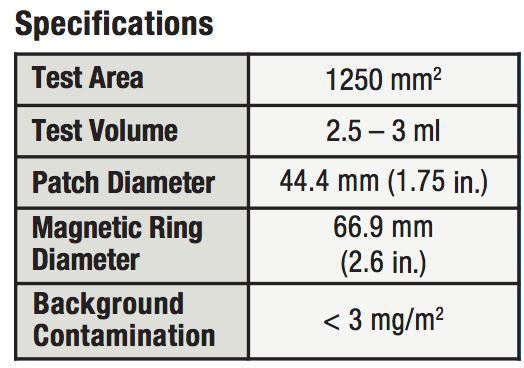 spec chart