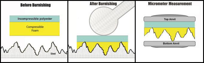 burnish before and after