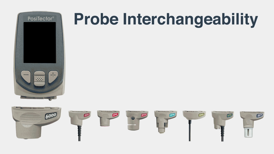 probe interchangeability