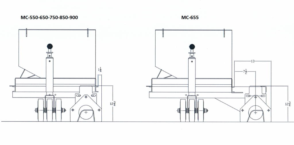 mc 655 offset