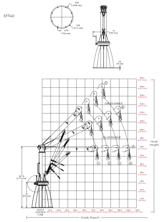 aef7_5FT40-Diagram-1