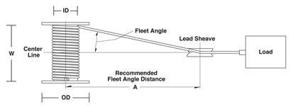 4HPF-DrumDimensions_diagram