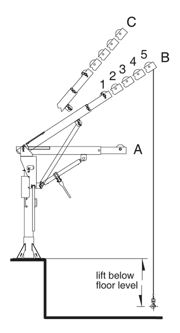 5PT10-Adm3000-range