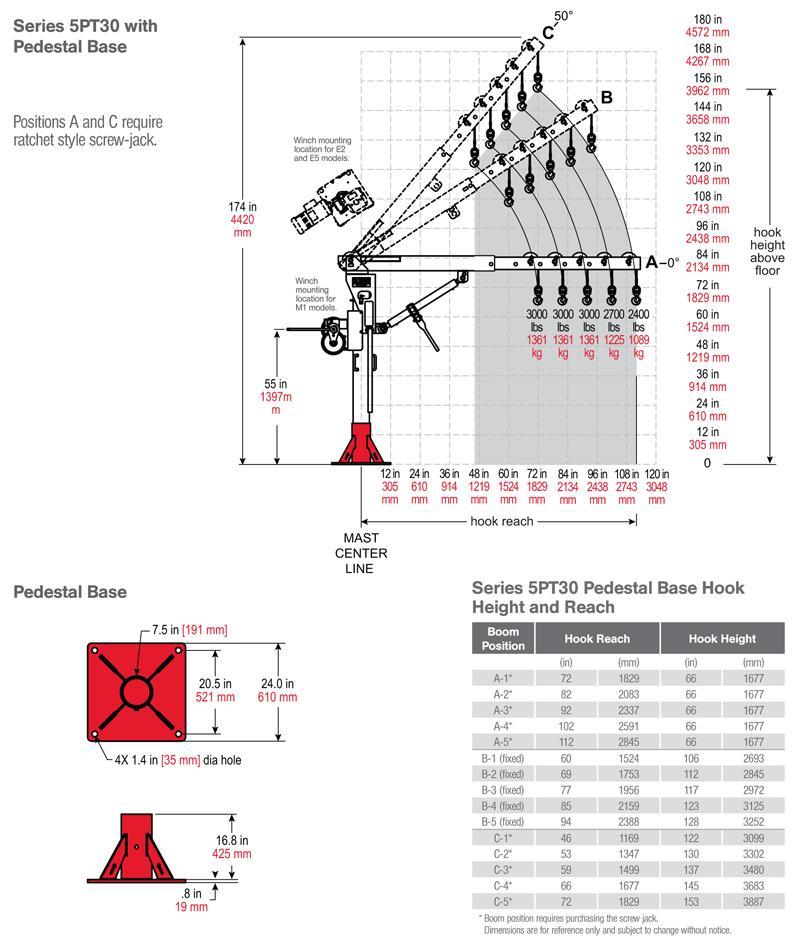 5PT30-Dims-Pedestal