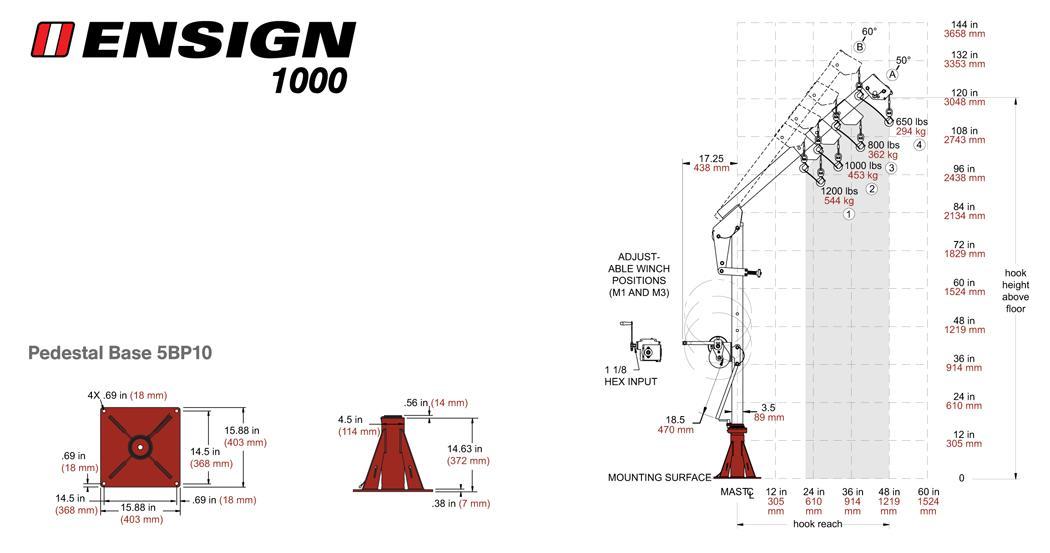 Ensign1000-Dims-Pedestal