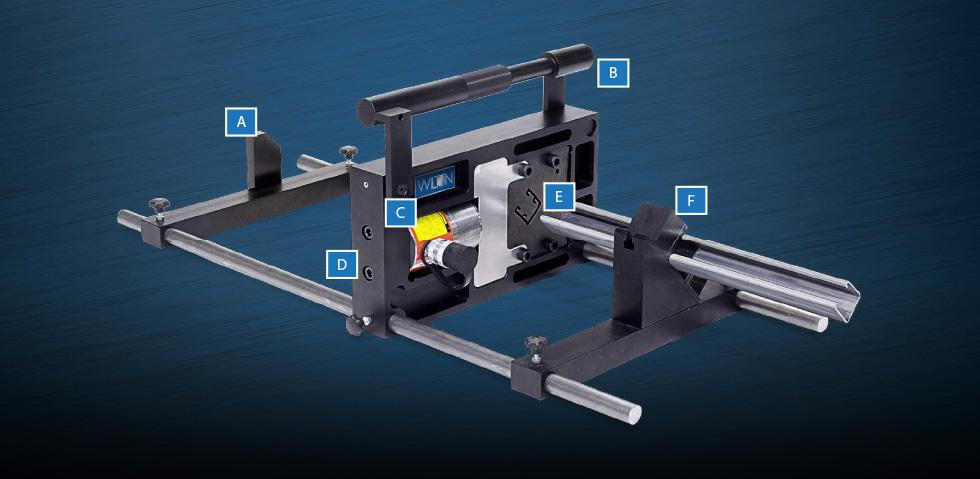 wilton strut cutter points