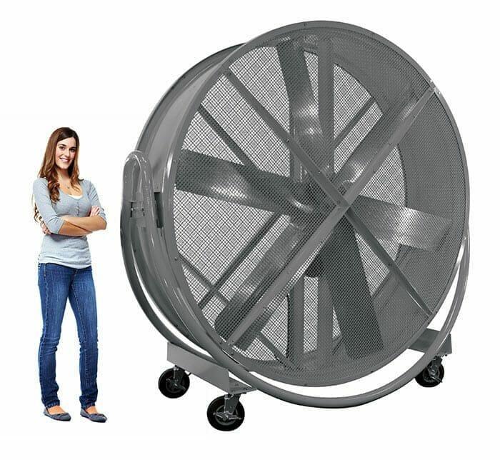Triangle TPC Heat Buster TPC Fan