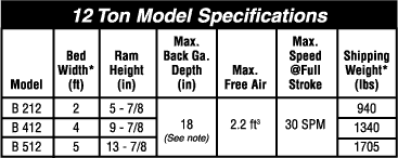 12 Ton Model Specifications