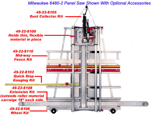 SOUTHERN-TOOL.COM: Milwaukee 6480-20 Panel Saw