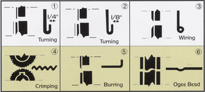 s-h alt