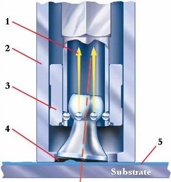 s-h alt