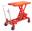 JET scissor lift tables